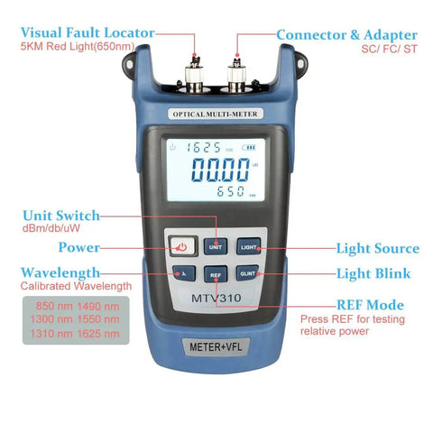 Front view of Fiber Optic Power Meter With Light Source for CCTV and Networking, SC FC Connector Test Tool, displaying calibrated wavelengths.