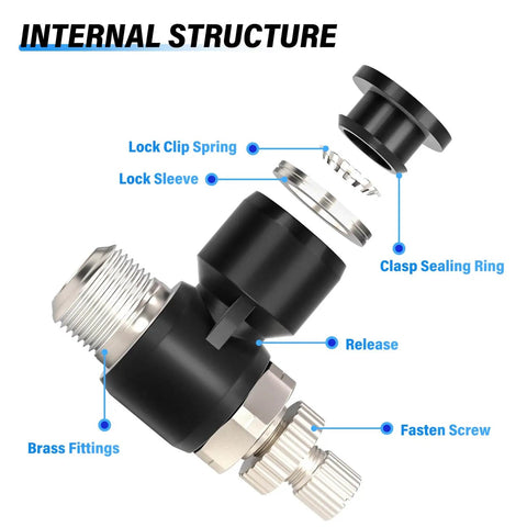 Exploded view of Three Pack Push To Connect Air Line Fittings With One Quarter Inch Tube Outer Diameter And One Eighth Inch NPT Threads 90 Degree Elbow For Easy Air Flow And Speed Control Valve Push Lock Fitting Black.