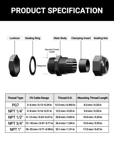 Product specifications chart for All Purpose Nylon Waterproof Cable Gland Kit 50 Pcs IP68 With PG7 NPT One Quarter Inch One Half Inch Three Quarter Inch One Inch Threads Cord Grip PA66 Strain Relief Wire Grommets Black Perfect for Outdoor Industrial Marine Electrical Installations