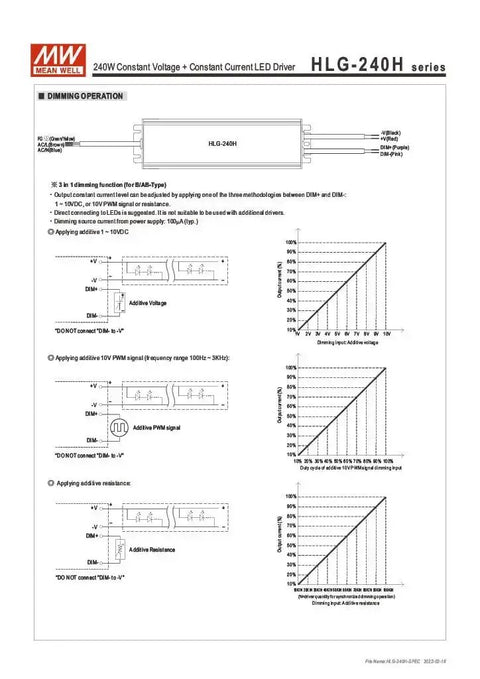 HLG-240H-24 240W 24V DC Switching Power Supply LED Driver Pro Grade With Dual Mode Constant Voltage And Constant Current Output, wiring diagram