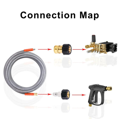 Connection map for Heavy Duty M22 14 Millimeter To Three Eighths Inch Quick Connect Brass Adapter Set For Four Thousand Five Hundred PSI Pressure Washers