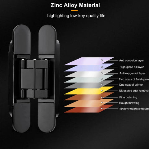 2-Pack Hidden Door Hinges For Cabinets With 180 Degree Swing in black zinc alloy, illustrating material layers and design.
