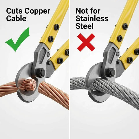 Heavy Duty 14 Inch Wire Cutter For 40 Gauge Cables With Forged Steel Blades Clean Copper And Aluminum Cuts Non Slip Grips For Battery And Welder Cables Building Wiring QWORK cutting copper cable demonstration with non-slip grips.
