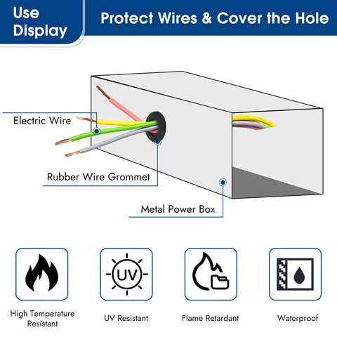 Diagram of electric wires through a rubber grommet in a metal box, illustrating the 200 Pcs Rubber Grommet Kit Eight Sizes Hollow Firewall Grommets.