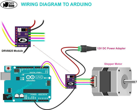Wiring diagram showing DRV8825 module connected to Arduino and stepper motor, part of Dope Microstepping Stepper Motor Driver Module bundle.