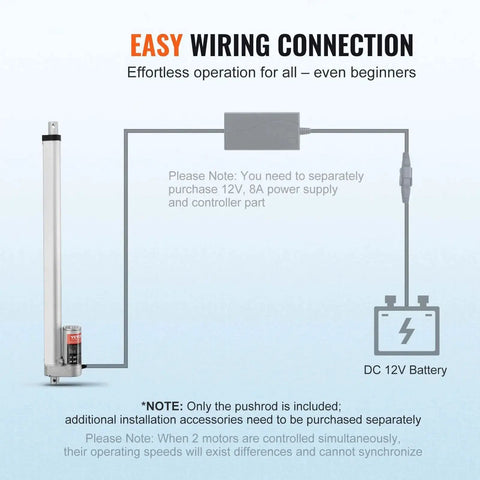 Wiring diagram for Heavy Duty 12V 18 Inch Linear Actuator with instructions, showcasing battery connection.