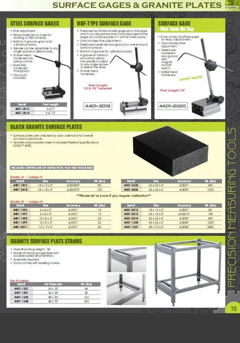 Grade A Granite Surface Plate 400 X 250 X 60 Mm For Precision Inspection And Layout, Ultra Stable Drift Free, Non Magnetic, Non Conductive