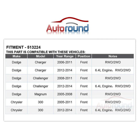 Compatibility chart for Front Wheel Hub And Bearing Assembly 5-Lug 2-Pack showing Dodge and Chrysler models and years.