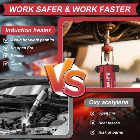 Solary induction heater bolt removal tool, red handheld 1200W/110V with 10 coils for rusty bolt vs oxy-acetylene.