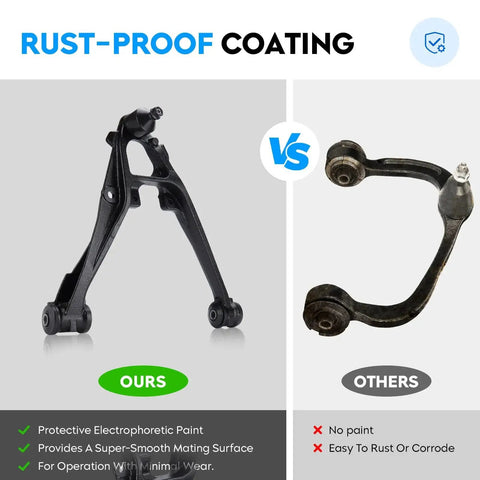 Comparison of Chevy Front Lower Passenger Side Control Arm Replacement For 2007 To 2015 Silverado Suburban Tahoe GMC Sierra Yukon XL Avalanche Escalade ESV EXT Heavy Duty Suspension Kit K620889 showing rust-proof coating vs. no paint option.