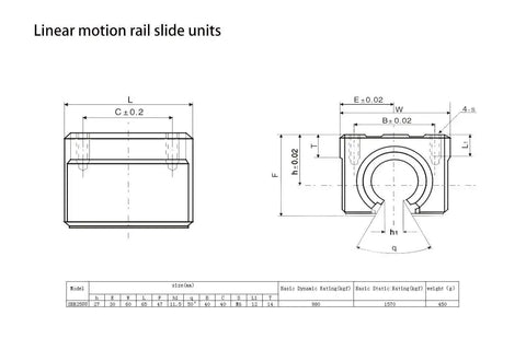 Technical drawing of 2 Pack SBR25UU Linear Bearing Blocks for 25mm Linear Guide Rails Aluminum Pillow Slide Units with dimensions.