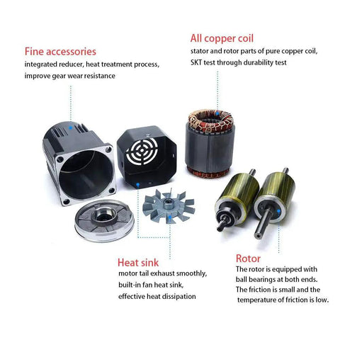 Components of Electric Gear Motor 110V 120W AC Gear Reducer With Speed Controller, including rotor and copper coil, disassembled view.
