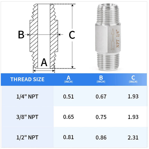 ChillWaves 304 stainless steel inline Siamese check valve with 1/4 in NPT male threads for backflow prevention