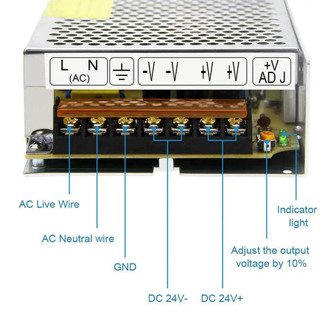 Front view of Beefy 24V 5A 120W Switching Power Supply Adapter Workhorse with labeled terminals for LED Lighting and Projects.