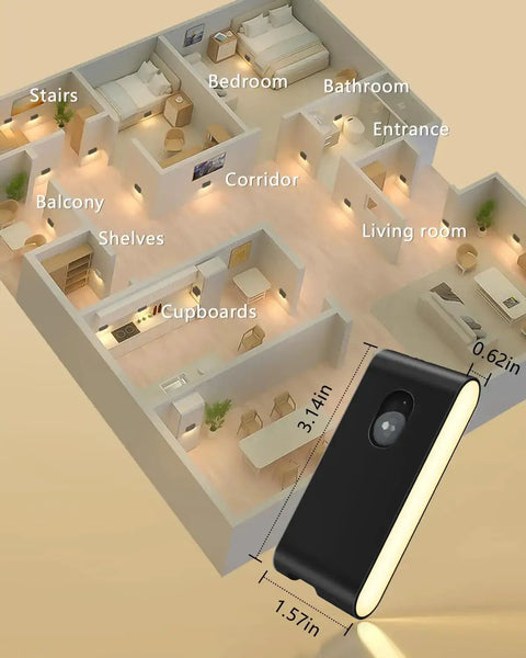 Motion Sensor Night Lights 4 Pack Wireless Indoor Lighting for stairways, hallways, kitchens, closets, cabinets and bedrooms.