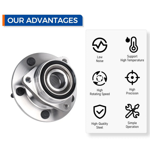 Front Wheel Hub And Bearing Assembly 515006 For 1994 1999 Dodge Ram 1500 5 Lug 4x4 Non ABS Beefy Durable Replacement Hub Unit