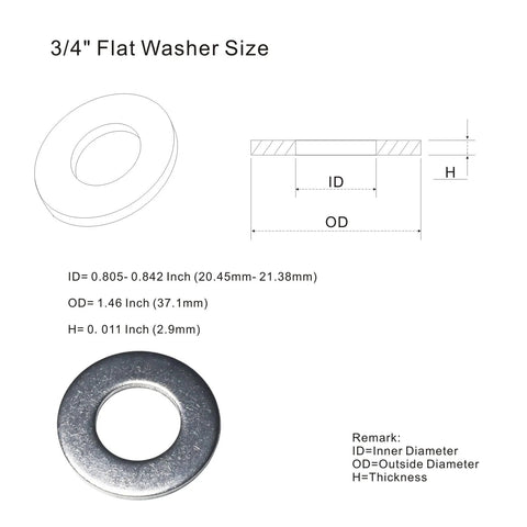 3/4 in stainless steel flat washer, 18-8 (304) grade, 3/4 x 1-1/2 in, set of 18