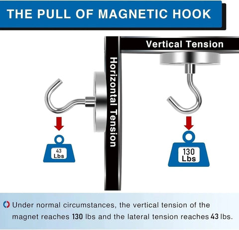 Magnetic Hooks For Cruise Cabins 130 Lbs Heavy Duty Neodymium Magnets Ideal For Ship Walls Ceilings diagram showing pull strength
