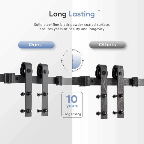 Comparison of EaseLife Eight Foot Sliding Barn Door Track And Hardware Kit with another brand, showing steel and powder coating differences.