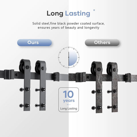 Comparison of 12 Ft Double Sliding Barn Door Track Kit With Ball Bearing Rollers, showing black powder coated steel vs alternative