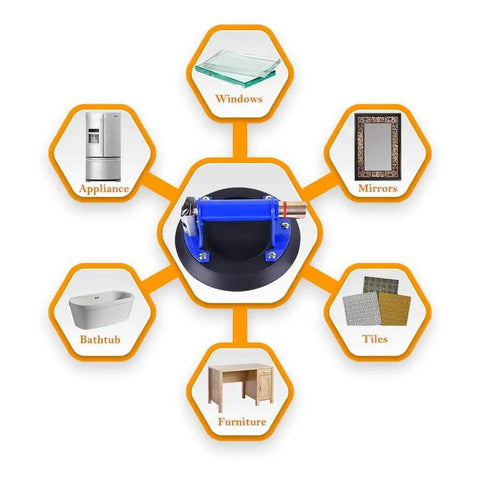 Diagram showing uses for the Beefy 10 Inch Metal Vacuum Suction Cup With Metal Handle And Brass Pump, including windows, mirrors, and appliances.
