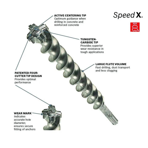 Pro Grade Speed X Carbide SDS Max Hammer Bit for concrete drilling with details on centering tip, flute volume, and carbide tip.