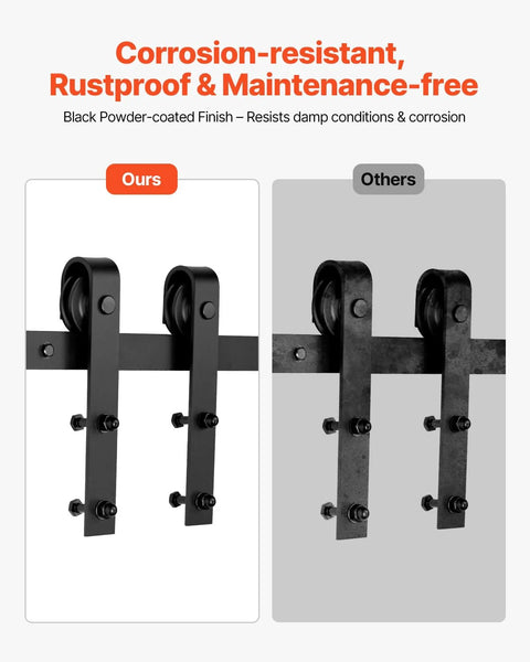 Comparison of Heavy Duty Sliding Barn Door Hardware Kit For 60 Inch Wide Doors Up To 330 Lbs With Black Finish and competitor's product.