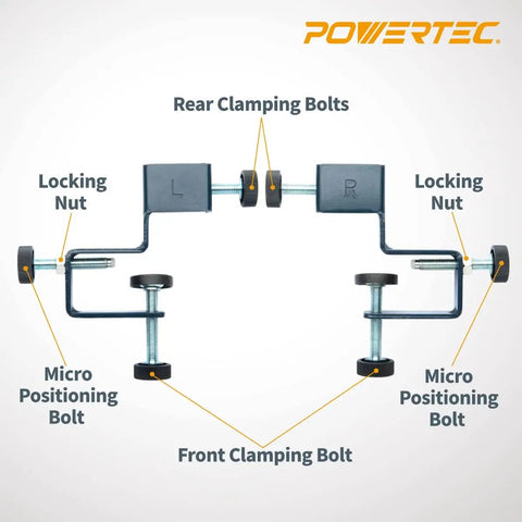 Diagram of Cabinet Hinge Jig With Drawer Front Installation Clamps Kit DIY Friendly For Concealed Hinges 35mm Forstner Bit Included.