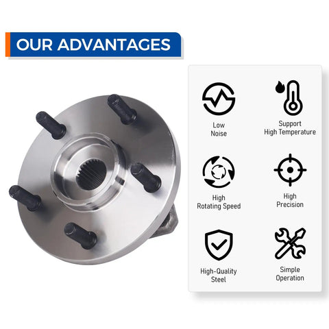 Front Wheel Hub Bearing Assembly Direct Fit For Jeep Grand Cherokee 1999 2000 2001 2002 2003 2004 All Models 5 Lug Replacement OEM Quality