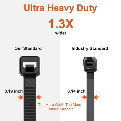 Comparison of 0.19 inch and 0.14 inch width of Assorted Zip Ties Set 8 12 14 18 Inch Heavy Duty Nylon Cable Ties With Self Locking Mechanism.