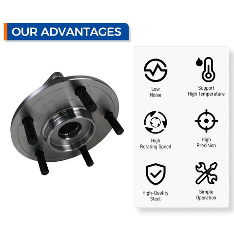 Front Wheel Bearing Hub Assembly For 2009 To 2017 Dodge Journey And 2014 To 2015 Ram ProMaster 1500 2500 3500 Five Lug With ABS Premium Replacement Wheel Hub with features list