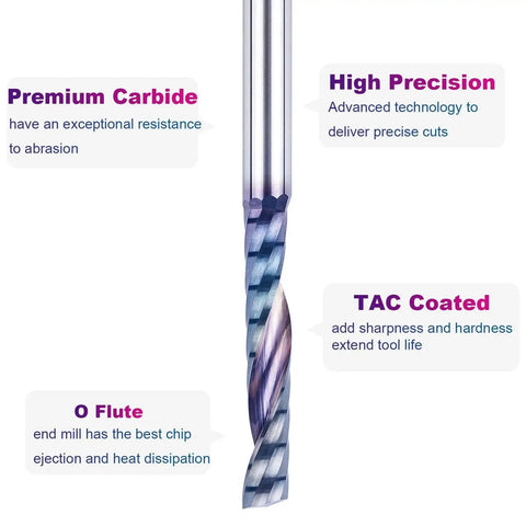 Extreme Life Coated One Quarter Inch Shank End Mill For Aluminum And Plastic, showcasing its Upcut O Flute Spiral design details.