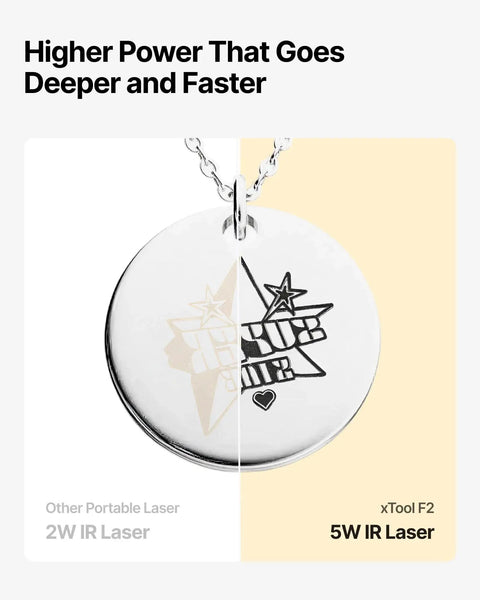 Dual Laser Engraver With 15W Diode And 5W IR 50MP Built In Camera engraving on metal pendant with clear contrast.