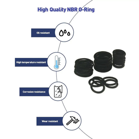 32 Sizes Metric O Ring Kit NBR Buna N Nitrile Rubber Gaskets For Automotive Plumbing And Faucet Repair Blue 419 Piece Assortment with resistance features