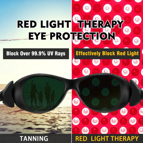 Red Light Therapy Glasses Eye Protection 200 To 2000nm For Tanning IPL Safety with UV blocking feature