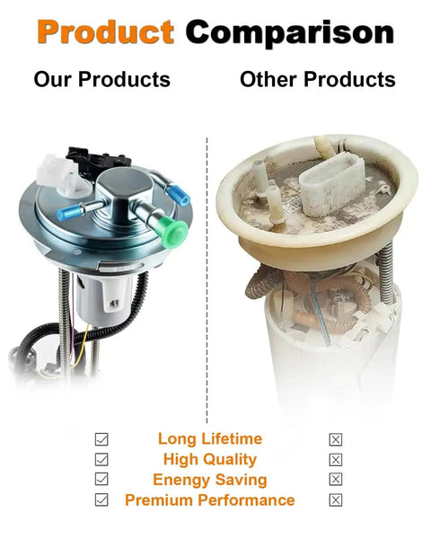 Product comparison of Electric Fuel Pump Module Assembly With Sending Unit And Pressure Sensor for Chevy Silverado 1500 and GMC Sierra 1500 V6