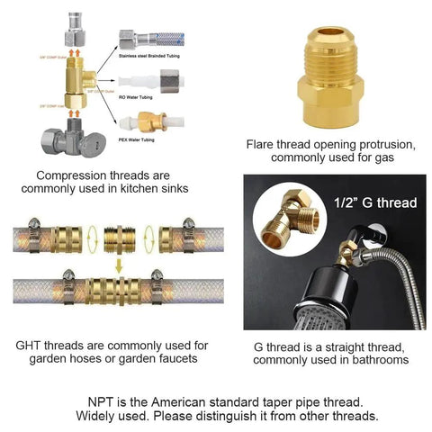 Thread types comparison with focus on brass reducer fittings, 1/2 G male to 3/8 compression female, used in kitchen and bathroom plumbing.