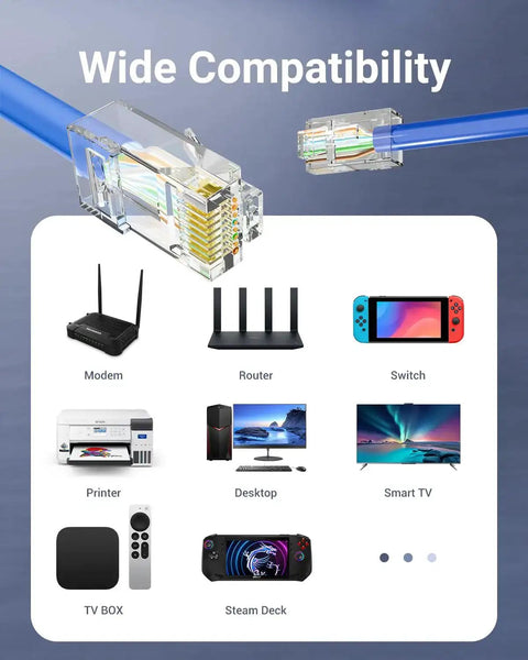 Wide compatibility chart for Pro Grade 25 Pack Cat6 RJ45 Pass Through Connectors with various electronic devices.