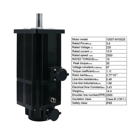 Front view of FPBIGCHA 130ST-M15025 servo motor with black aluminum finned housing and shaft.