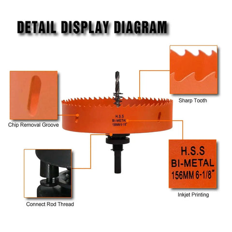 6-1/8 Inch Hole Saw Kit For Recessed Lights With Dust Bowl Catcher And Bi-Metal Construction Includes Arbor Replacement Drill Bit Hex Key DIY Friendly For Wood Metal Drywall And LED Recessed Lighting VIKITON, detailed view of blade, teeth, and assembly.