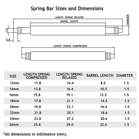 Diagram of spring bar sizes and dimensions for Spring Bar Tool Kit With 32 Heavy Duty 316L Stainless Steel Watch Band Pins