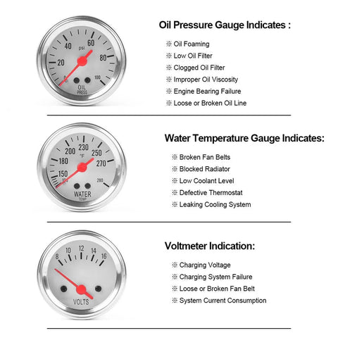 Universal Chrome 2 Inch 3 In 1 Triple Gauge Set Kit With Oil Pressure 0 To 100 PSI Volt Gauge 8 To 16V And Water Temperature 100 To 280 F display