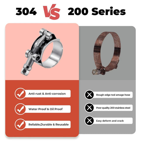 Comparison of 304 stainless steel T-bolt hose clamp with superior features vs. rusty 200 series clamp.