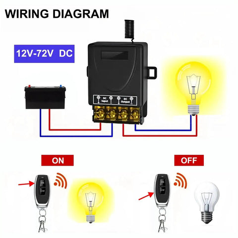 Wiring diagram for Beefy Heavy Duty Wireless Remote Control Switch Kit With 30A Relay For DC 12V 24V 48V And 72V