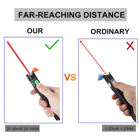 Visual fault locator fiber optic tester pen; two handheld units shown, left with green switch, right with blue cap.