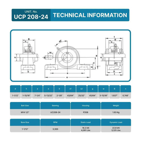 Technical diagram of Mounted Pillow Block Bearings Pack Of 2 Self Aligning Chrome Steel UCP208 24 with dimensions and specs.
