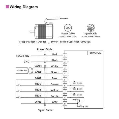 Wiring diagram for Integrated NEMA 23 Servo Stepper Motor With Built In Encoder And Closed Loop Motion Controller And Driver CAN Bus Interface Aluminum Case High Torque 2000 RPM 1.26 Nm 3.5A 24 48VDC UIM5756CM.