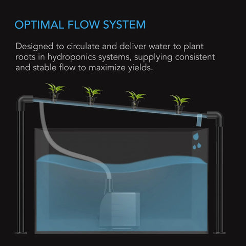 AC Infinity submersible water pump, 792 GPH, 36W, ultra-quiet for aquariums, fountains and hydroponics