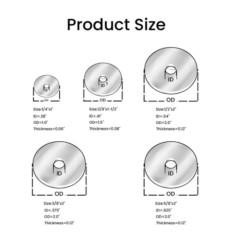Fender washer size chart showing five metal flat washers with ID, OD, and thickness (1/4x1 to 5/8x2).