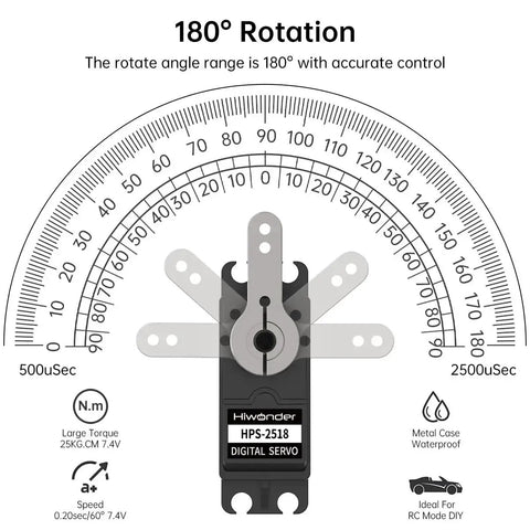 Beefy Torque 25Kg Digital Servo Motor With High Torque PWM Waterproof Full Metal Gear Steering Servo showing 180 degrees rotation